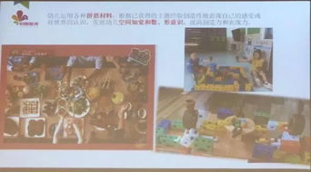 戏剧游戏活动目标,培养幼儿综合素质的多元探索之旅